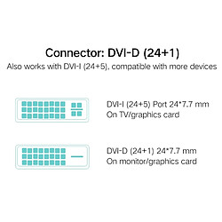 Wewoo DVI D (24 + 1) mâle vers HDMI mâle Ligne de commutation bidirectionnelle HD 2K, longueur: 3 m pas cher