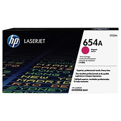 HP 654A Toner Magenta CF333A