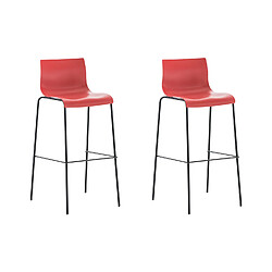 Non Lot de 2 tabourets de bar Hoover plastique 4 pieds structure noir