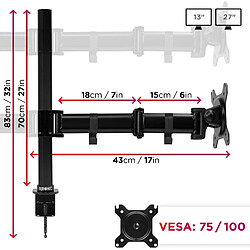 Avis Duronic DM254 Support Quadruple 4 écrans PC à Pince pour Bureau | Hauteur Ajustable | Rotatif/Inclinable/Pivotable | Compatibilité Universelle avec Moniteur d'Ordinateur VESA 75/100