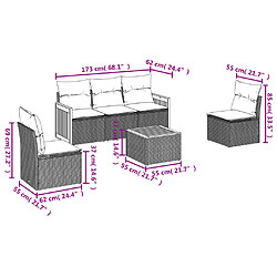 Avis Maison Chic Salon de jardin 6 pcs avec coussins | Ensemble de Table et chaises | Mobilier d'Extérieur noir résine tressée -GKD11219