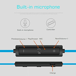 Avis Wewoo Oreillette Bluetooth bleu pour iPhone, Samsung, HTC, Sony et autres Smartphones Stéréo Qualité Sonore V4.1 + EDR Casque, Distance: 8-15m