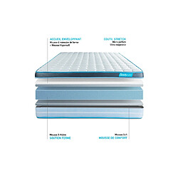 Bodycare Matelas PERFORM 90x190 Mousse à mémoire de forme ProfiZone 5 zones Ultra épaisseur