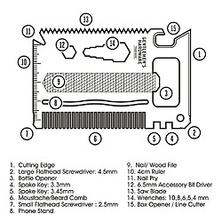 Multi-outils Carte de crédit