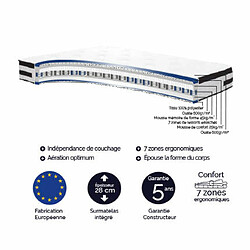 Avis Mes Matelas à ressorts ensachés 80x200 cm CONFORTLUXE