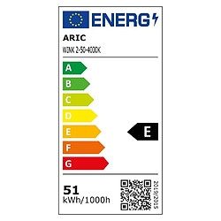 Avis aric 51296