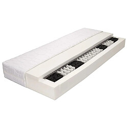 Avis Maison Chic Matelas de Chambre, Matelas doux 90 x 200 cm 7 zones Ressort ensaché 20 cm H3 -GKD39053