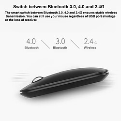 Avis Universal Commutateur de souris multimode mince relié à 3 dispositifs, roue CNC en alliage AL | Mouse (noir)