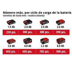 Perceuse sans fil TE-CD 18/40 Li BL (2x2,0Ah) Einhell pas cher