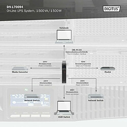 Acheter DIGITUS Système UPS OnLine, 1500 VA / 1500 W