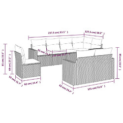 Avis Maison Chic Salon de jardin 8 pcs avec coussins | Ensemble de Table et chaises | Mobilier d'Extérieur gris résine tressée -GKD95292