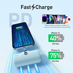 SANAG Mini Batterie Externe 4800Mah Pd Fast Charging, [2024 Upgrade] Power Bank Charge Rapide Avec Affichage Led Compatible Avec Iphone 14/14 Pro/13/13 Pro/12/12 Mini/11/Se/Xr/8/7/6S, Bleu