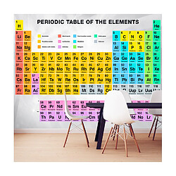 ARTGEIST Periodic Table of the Elements