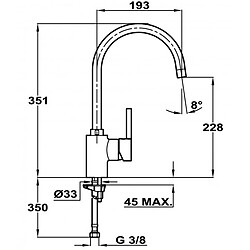 Robinet de lavabo