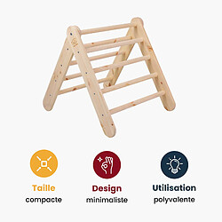 Avis MeowBaby® Gymnastique Échelle Triangle, Triangle Pikler, Triangle pour Enfants, Naturel