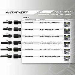 Avis Kit de vissage OMP OMPS09531201 M12 x 1,25 4 uds