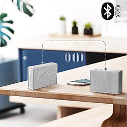 Acheter Enceinte Bluetooth Compacte Certifiée IPX5 Autonomie 5H Urbanista Sydney blanc