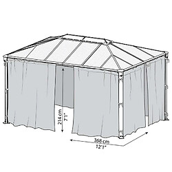 Set de 4 moustiquaires pour tonnelles - 703320 - PALRAM