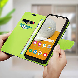 Avizar Étui Samsung Galaxy A13 Clapet Portefeuille Fonction Support Vidéo Bleu et Vert pas cher