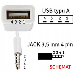 Acheter GUPBOO Adaptateur USB stéréo AK290 AUX Mini Jack 3,5 mm,JL1974