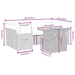 Avis Maison Chic Ensemble Tables et chaises d'extérieur 7pcs avec coussins,Salon de jardin noir résine tressée -GKD265082