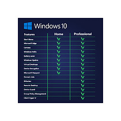 Avis Microsoft WINDOWS 10 PRO Version Numérique (Sans support Physique) = Clé + Notice Envoi par Mail