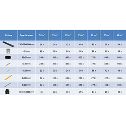 vidaXL Panneaux de terrasse WPC avec accessoires 20 m² 4 m Gris pas cher