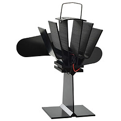 vidaXL Ventilateur de poêle alimenté par chaleur 2 pales Noir