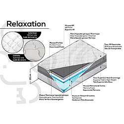 Acheter Mes Matelas ressorts ensachés + mousse HR 140x200 cm - RELAX