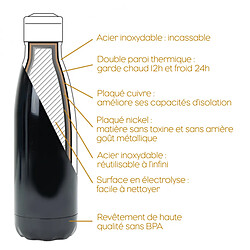 Avis Balance de cuisine électronique 5kg/1g + bouteille isotherme - 8530-littlebalance - LITTLE BALANCE