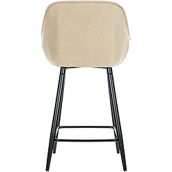 Avis Non Tabouret de bar Gibson en tissu