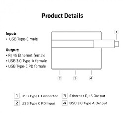 Avis Club 3D CLUB3D USB Type-C to Ethernet + USB 3.0 + USB Type-C Charging Mini Dock