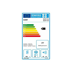Avis Combiné intégrable CANDY BCBF172N Smart Touch