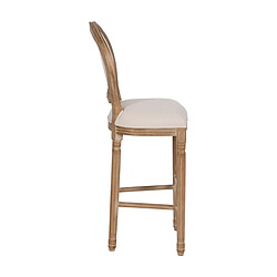 Avis BigBuy Home Tabouret Naturel Bouleau Bois d'hévéa 45 x 55 x 116 cm