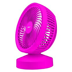 Ventilateur Trust