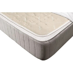 Avis Surmatelas Chauffant - Imetec - Chauffe-lit Pour Lit Double 150 x 80 cm - 2 Commandes avec 2 Températures - Lavable