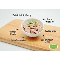 Cstore Poulet et Thon Boîte de 24 conserves 80 g