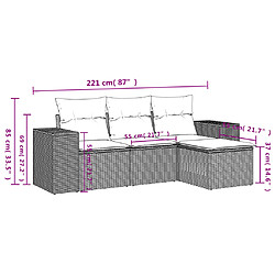 Avis Maison Chic Salon de jardin 4 pcs avec coussins | Ensemble de Table et chaises | Mobilier d'Extérieur noir résine tressée -GKD79193