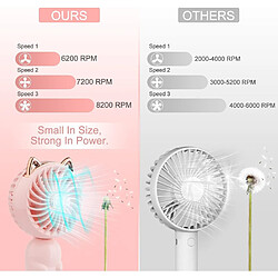 Mini ventilateur portable avec batterie rechargeable et ventilateur électrique personnel extérieur à 3 vitesses, petit et mignon pour femmes/enfants, ventilateur pliable pour chambre à coucher pas cher