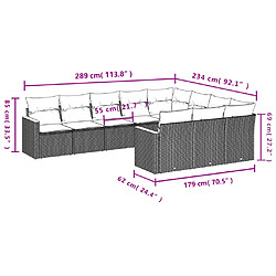 Avis Maison Chic Salon de jardin avec coussins 10 pcs | Ensemble de Table et chaises | Mobilier d'Extérieur gris résine tressée -GKD70865