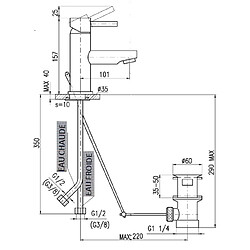 Robinet de lavabo