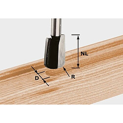 Rainureuse, tourillonneuse & fraiseuse Festool