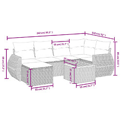 Avis Maison Chic Ensemble Tables et chaises d'extérieur 7pcs avec coussins,Salon de jardin noir résine tressée -GKD862092