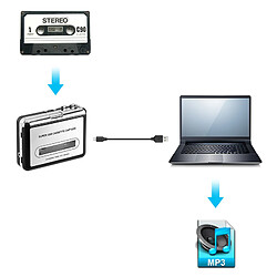 Avis Shopinnov Lecteur cassette USB et convertisseur MP3 Auto reverse Logiciel Audacity