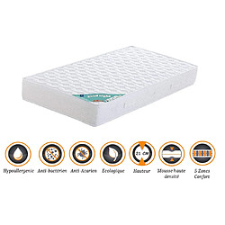 King Of Dreams Matelas 120x190 x 21 cm + Alèse + Oreiller Visco - Ferme - Aertech+ 35 Kg/m3 HR Haute Densité - Hypoallergénique - 5 Zones de Confort