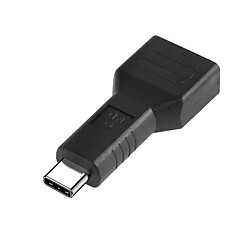 Avizar Adaptateur de Charge Port Carré Lenovo vers USB-C, Noir