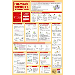 Poster premiers secours effaçable à sec - L 76 x l 52 cm