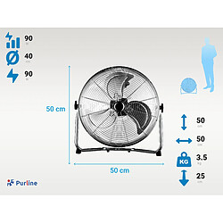 Avis Purline Ventilateur industriel 90W avec 3 pales et 3 vitesses