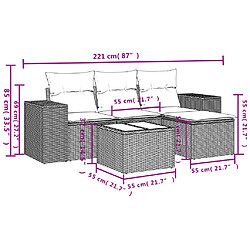 Avis Maison Chic Ensemble de 5 Tables et chaises d'extérieur avec coussins,Salon de jardin noir résine tressée -GKD574566