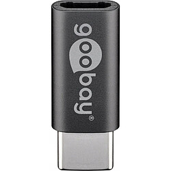 GUPBOO Adaptateur USB-C vers Micro USB 2.0 Type B,JL886